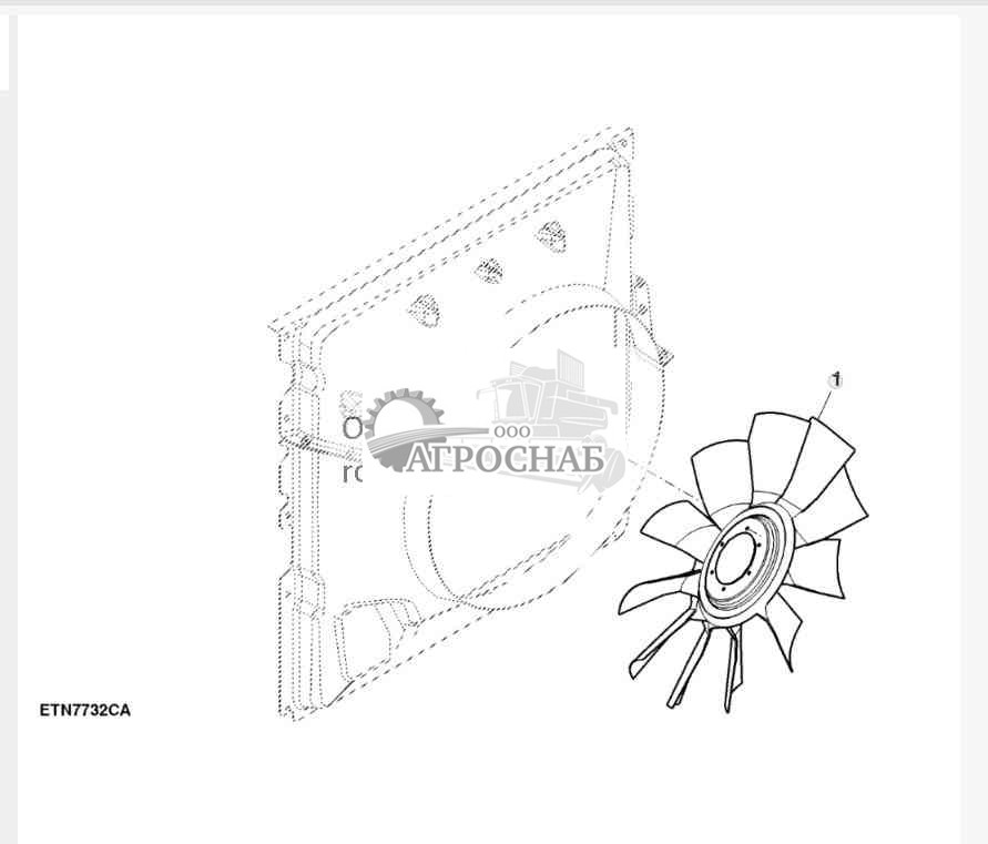 Вентилятор радиатора, Final Tier 4 